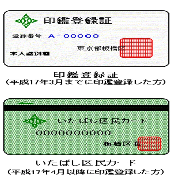 Giấy đăng ký con dấu