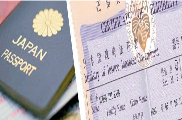 giấy tư cách lưu trú có thời hạn bao lâu