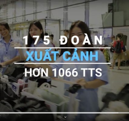 cùng jvnet nhìn lại năm 2022