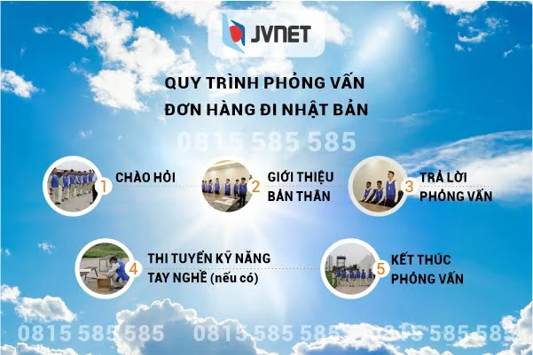 các câu hỏi khi đi phỏng vấn xklđ nhật bản