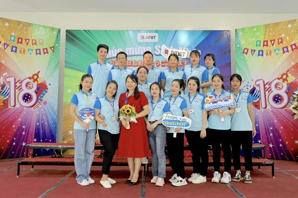 Hình ảnh chúc mừng sinh nhật 