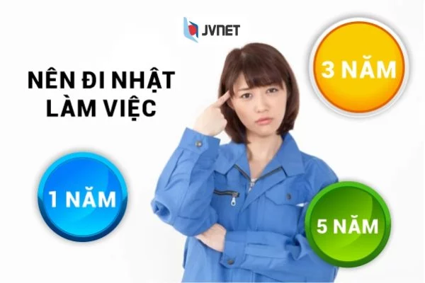 Đi Nhật làm việc