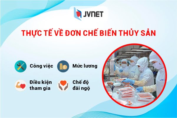chế biến thủy sản Nhật Bản