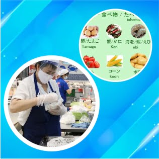 Từ vựng tiếng nhật về thực phẩm