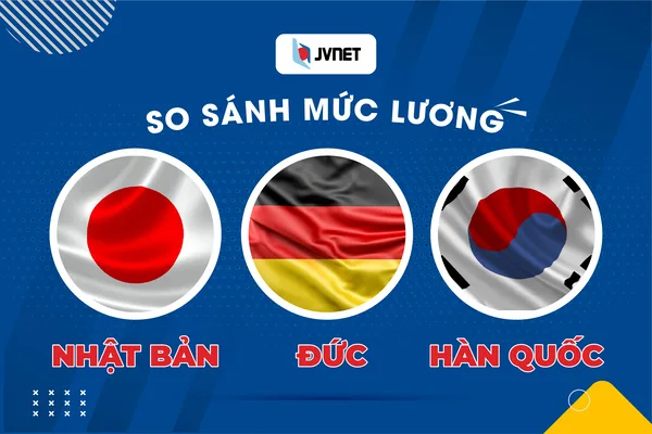 so sánh mức lương xklđ