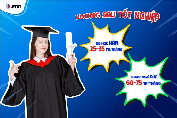 lương sau tốt nghiệp du học nghề Đức