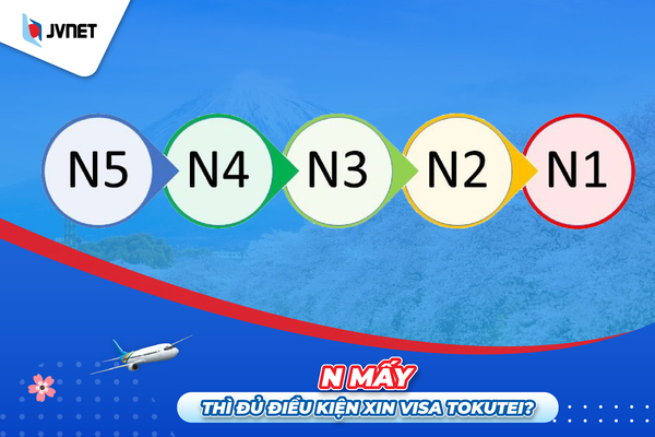 Cần N mấy để xin visa tokutei ginou