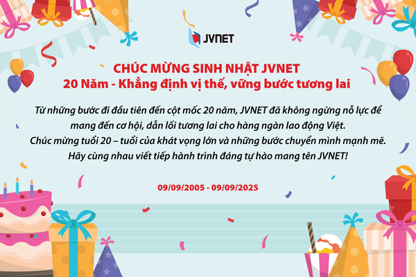 Thiệp chúc mừng sinh nhật JVNET