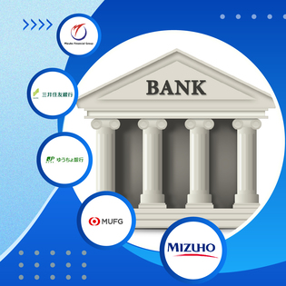 ngân hàng của Nhật Bản